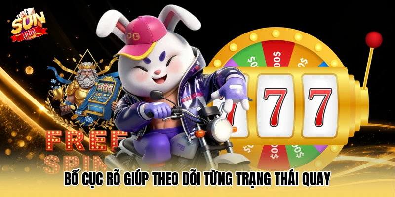 Bố cục rõ giúp theo dõi từng trạng thái quay