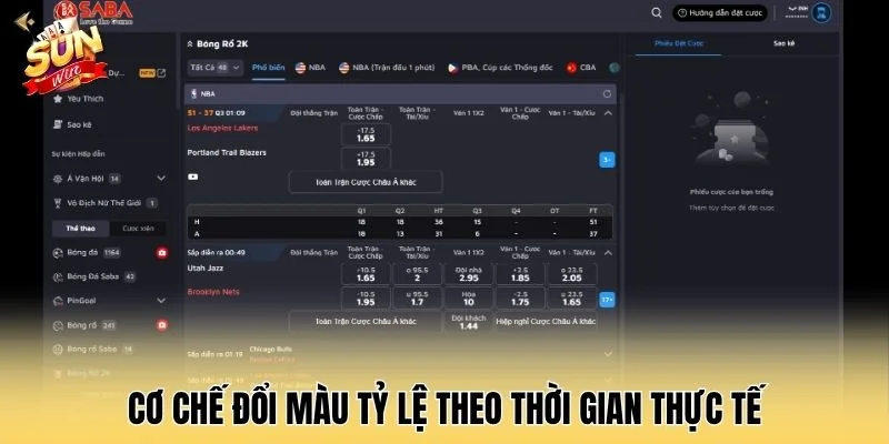 Cơ chế đổi màu tỷ lệ theo thời gian thực tế
