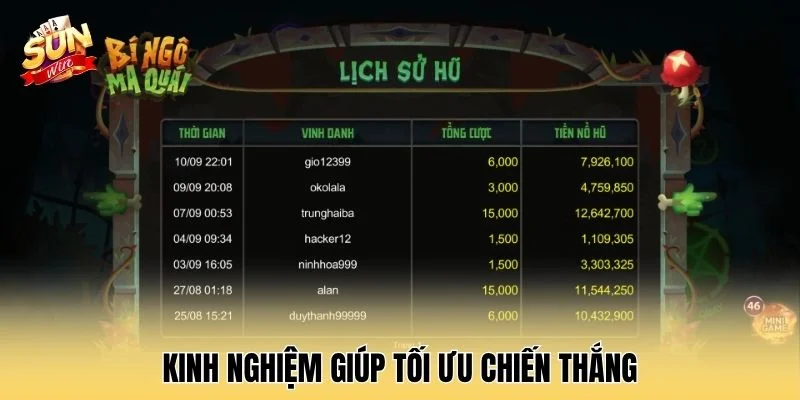 Kinh nghiệm giúp tối ưu chiến thắng